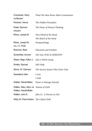 Overstreet, Harry        What We Must Know About Communism
và Bonaro
Packard, Vance           The Hidden Persuaders

Peale, Norman            The Power of Positive Thinking
Vincent
Rhine, Joseph B.         New World of the Mind
                         The Reach of the Mind
Rhine, Joseph B.         Parapsychology
và J. C. Pratt
Rickover, Rear           Education and Freedom

Scheinfeld, Amram        The New YOU & HEREDITY

Sheen, Msgr. Fulton J.   Life is Worth Living

Smiles, Samuel           Self–Help

Stone, W. Clement        The Success System That Never Fails

Sweetland, Ben           I Can
                         I Will
Walker, Harold Blake     Power to Manage Yourself

Walker, Mary Alice và Venture of Faith
Walker, Harold Blake
Walker, John K.          John D., A Portrait in Oils

Witty, Dr. Paul Andrew The Gifted Child




                                  411 - Tư Duy Tích Cực Tạo Thành Công
 