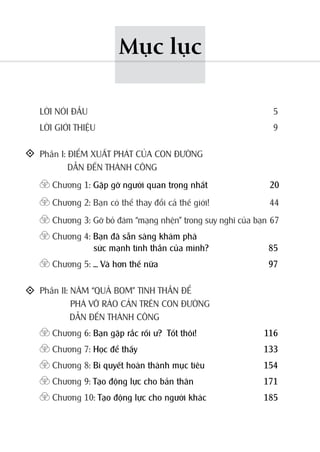 Mục lục

LỜI NÓI ĐẦU	                                              5
LỜI GIỚI THIỆU	                                           9

Phần I: ĐIỂM XUẤT PHÁT CỦA CON ĐƯỜNG
        DẪN ĐẾN THÀNH CÔNG
   Chương 1: Gặp gỡ người quan trọng nhất	20
   Chương 2: bạn có thể thay đổi cả thế giới!	           44
   Chương 3: Gỡ bỏ đám “mạng nhện” trong suy nghĩ của bạn	67
   Chương 4: Bạn đã sẵn sàng khám phá
             sức mạnh tinh thần của mình?	85
   Chương 5: ... Và hơn thế nữa 	                        97

Phần II: NĂM “QUẢ BOM” TINH THẦN ĐỂ
         PHÁ VỠ RÀO CẢN TRÊN CON ĐƯỜNG
         DẪN ĐẾN THÀNH CÔNG
   Chương 6: Bạn gặp rắc rối ư? Tốt thôi!	116
   Chương 7: Học để thấy	133
   Chương 8: Bí quyết hoàn thành mục tiêu	154
   Chương 9: Tạo động lực cho bản thân	171
   Chương 10: Tạo động lực cho người khác	185
 