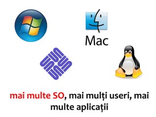 mai multe SO, mai mulți useri, mai
         multe aplicații
 