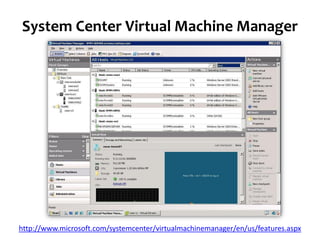 System Center Virtual Machine Manager




http://www.microsoft.com/systemcenter/virtualmachinemanager/en/us/features.aspx
 