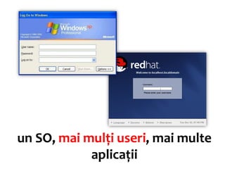 un SO, mai mulți useri, mai multe
            aplicații
 