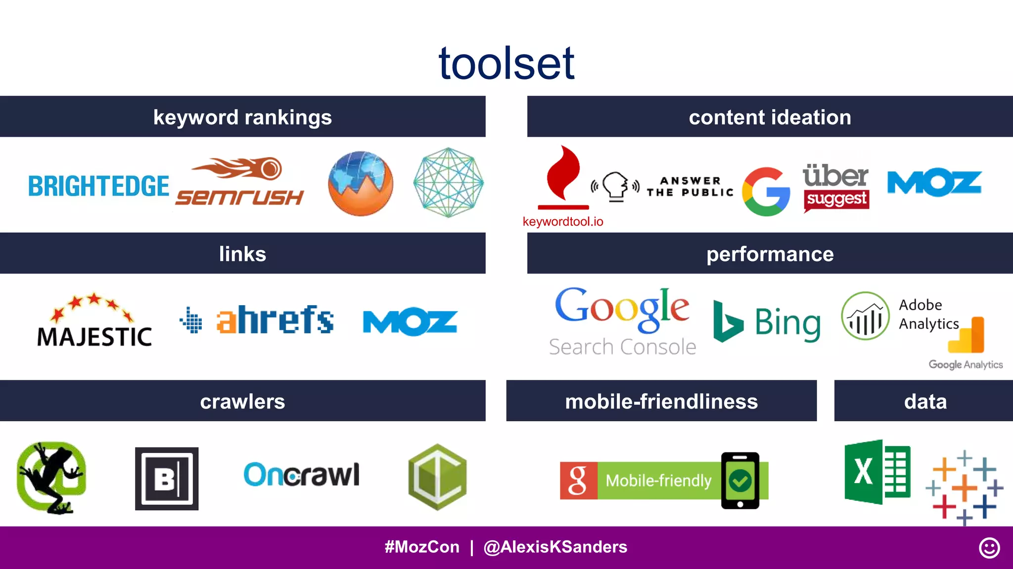 #MozCon | @AlexisKSanders
toolset
keywordtool.io
keyword rankings content ideation
links performance
crawlers mobile-friendliness data
 