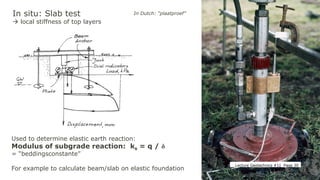 TU/e - 2025-2026 - Lecture Geotechnics #1 - Arkesteijn | PDF