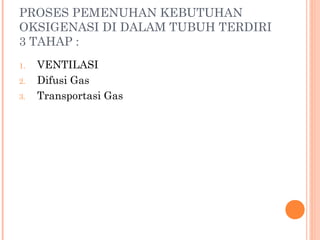 PROSES PEMENUHAN KEBUTUHAN
OKSIGENASI DI DALAM TUBUH TERDIRI
3 TAHAP :
1. VENTILASI
2. Difusi Gas
3. Transportasi Gas
 