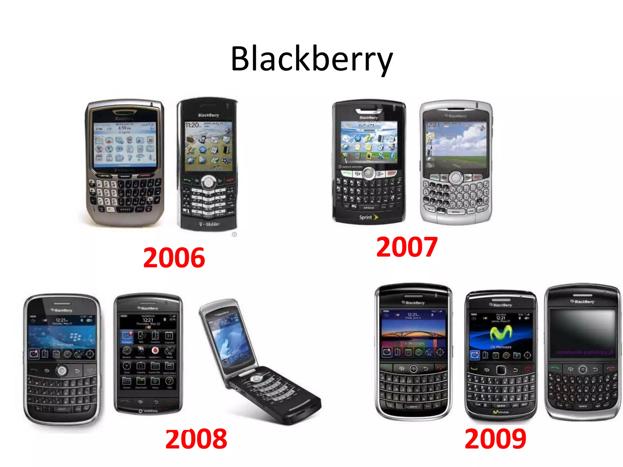 Blackberry

2006

2008

2007

2009

 