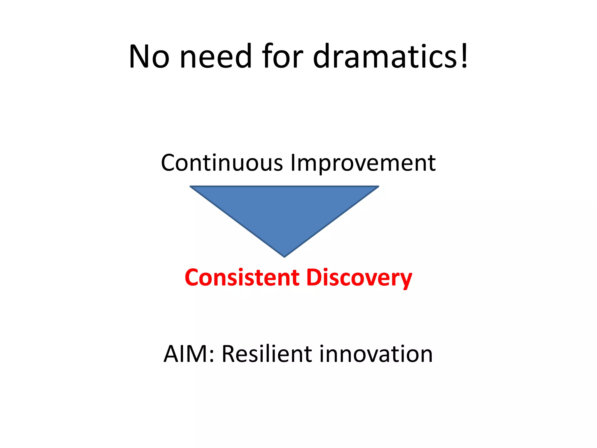 No need for dramatics!
Continuous Improvement

Consistent Discovery
AIM: Resilient innovation

 