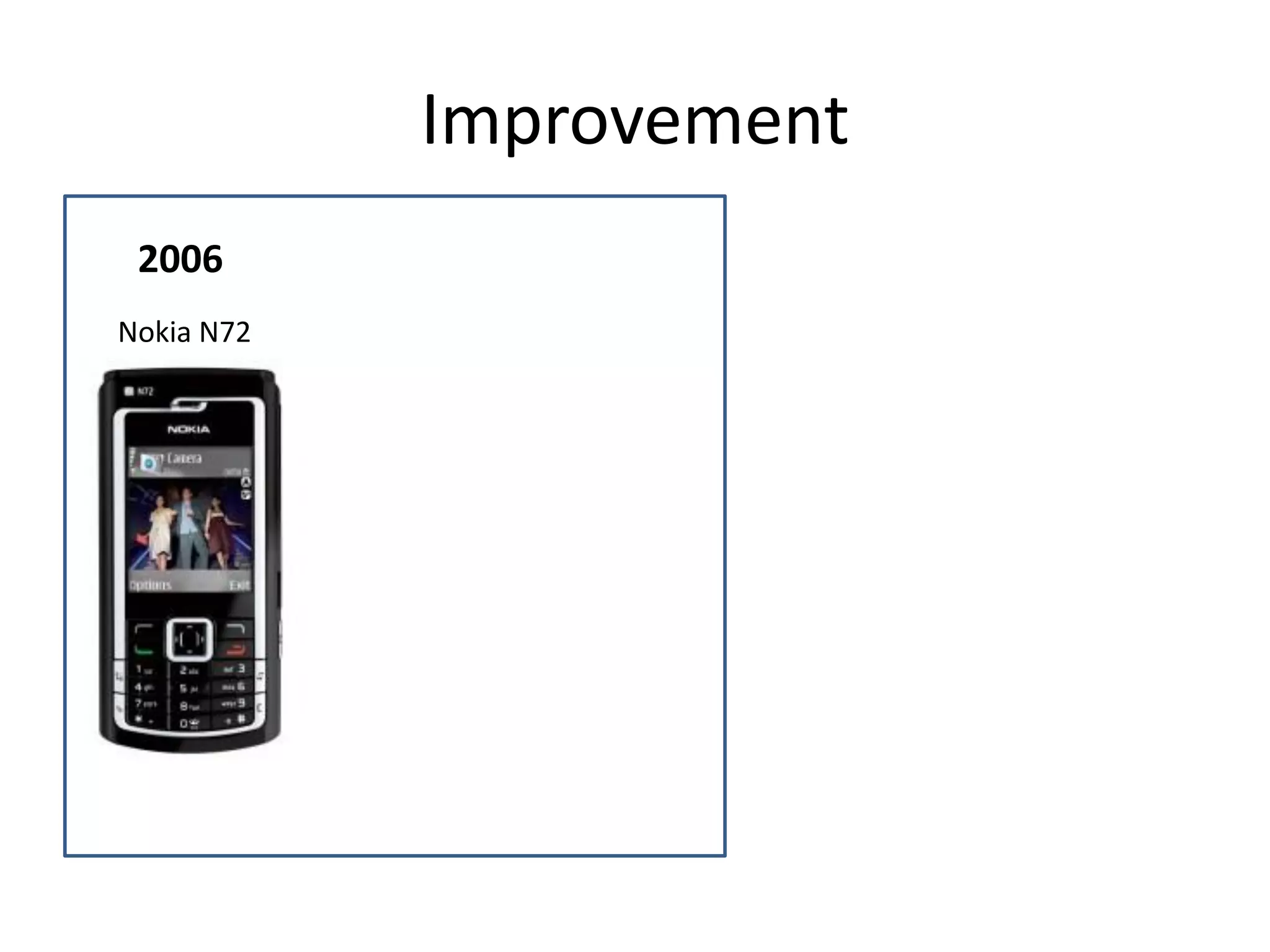 Improvement
2006
Nokia N72

 