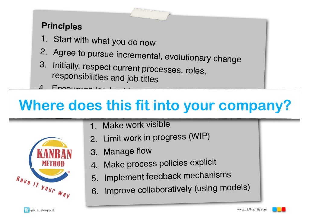 FLIGHT LEVELS OF KANBAN (KLAUS LEOPOLD) LKCE13
