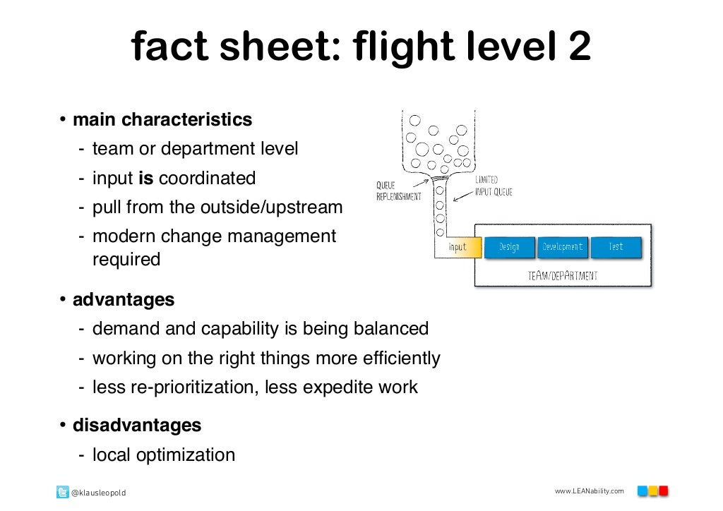 FLIGHT LEVELS OF KANBAN (KLAUS LEOPOLD) LKCE13