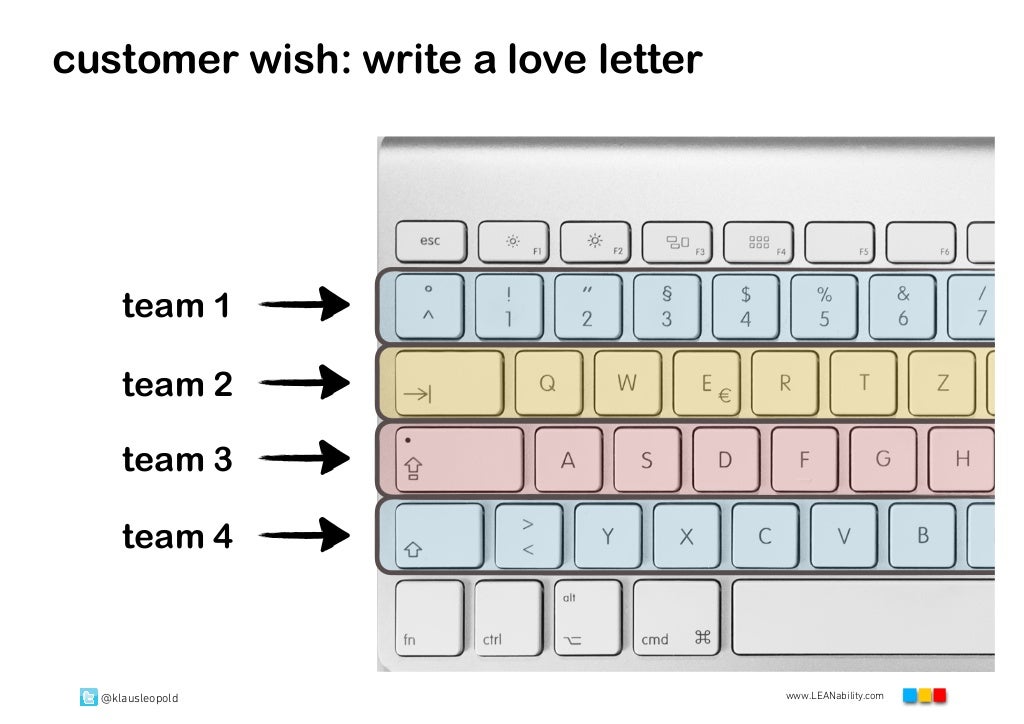 FLIGHT LEVELS OF KANBAN (KLAUS LEOPOLD) LKCE13