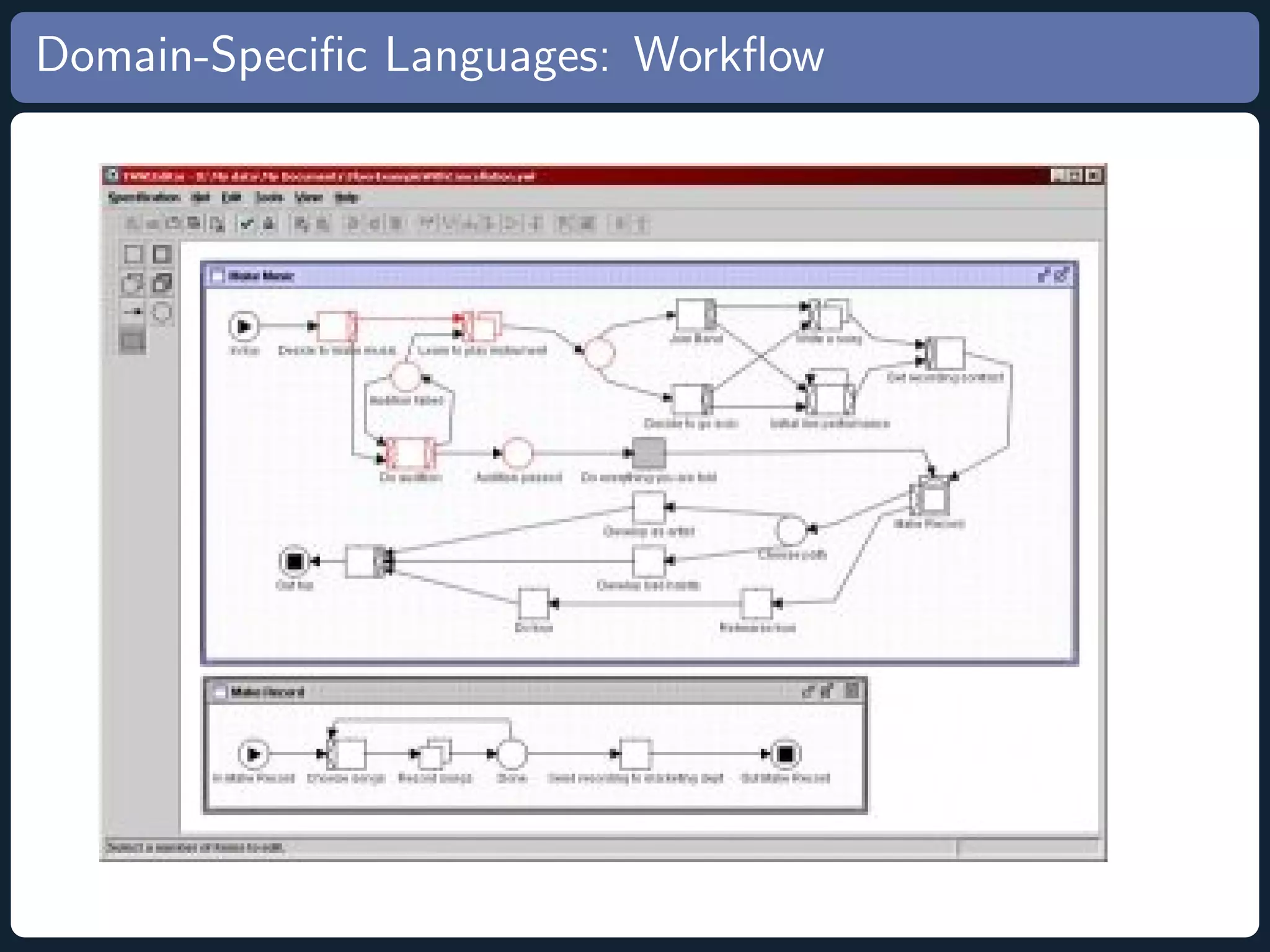 Domain-Speciﬁc Languages: Workﬂow 
