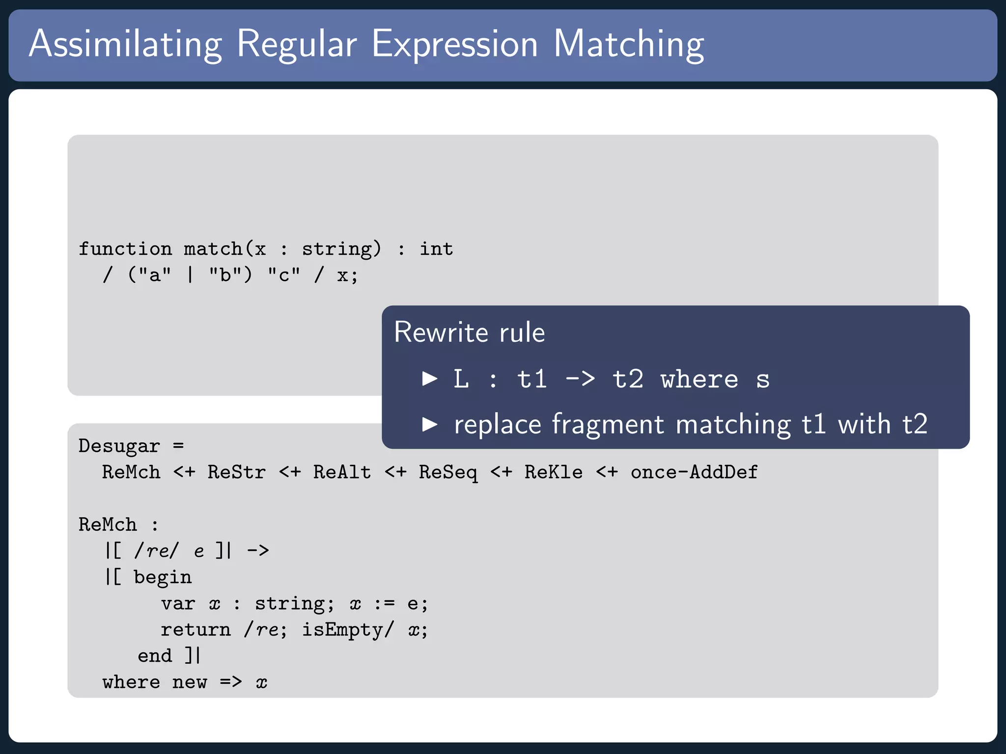 Assimilating Regular Expression Matching function match(x : string) : int / (a | b) c / x; Rewrite rule L : t1 - t2 where s replace fragment matching t1 with t2 Desugar = ReMch + ReStr + ReAlt + ReSeq + ReKle + once-AddDef ReMch : |[ /re/ e ]| - |[ begin var x : string; x := e; return /re; isEmpty/ x; end ]| where new = x 