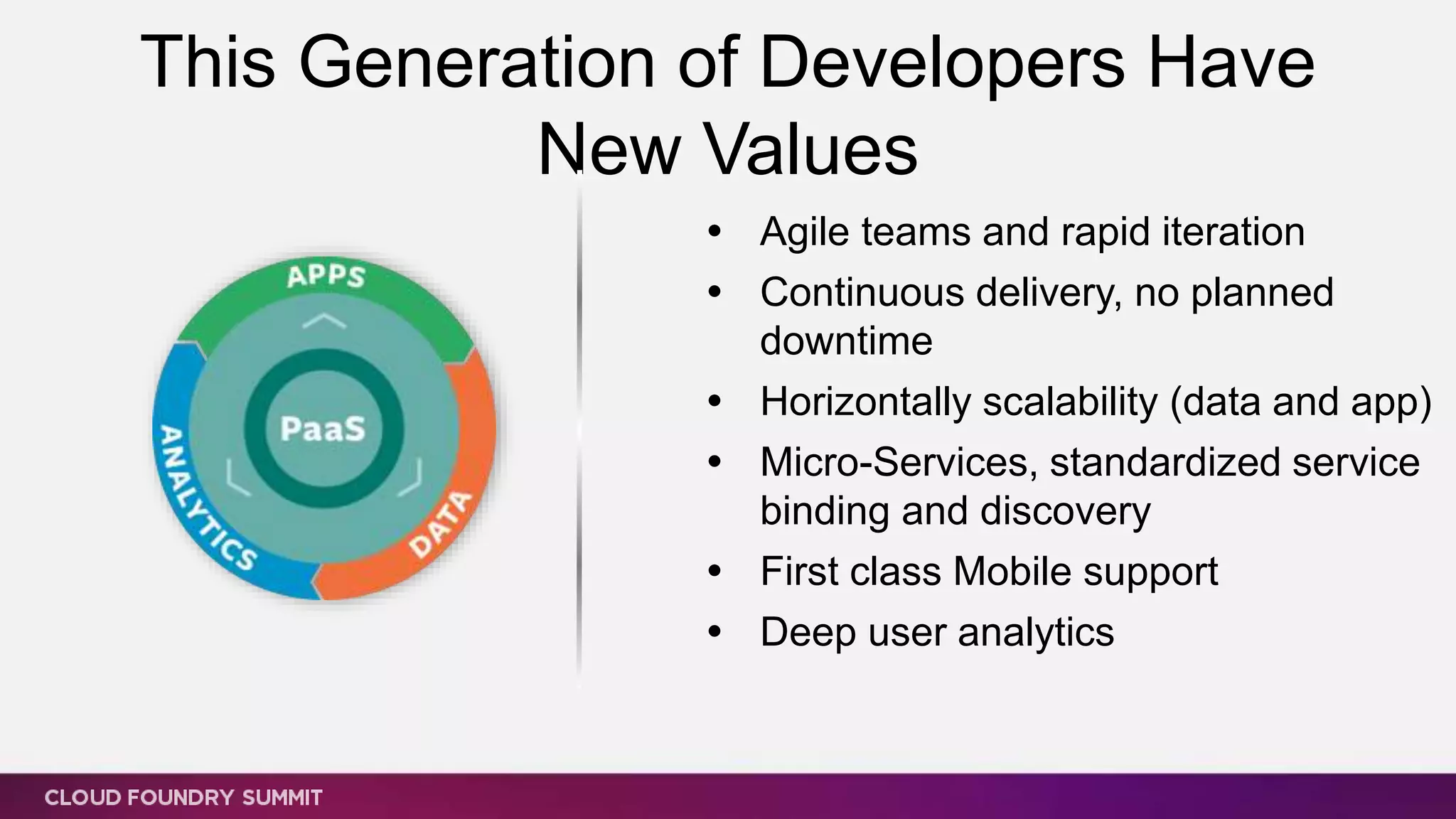 This Generation of Developers Have
New Values
 Agile teams and rapid iteration
 Continuous delivery, no planned
downtime
 Horizontally scalability (data and app)
 Micro-Services, standardized service
binding and discovery
 First class Mobile support
 Deep user analytics
 