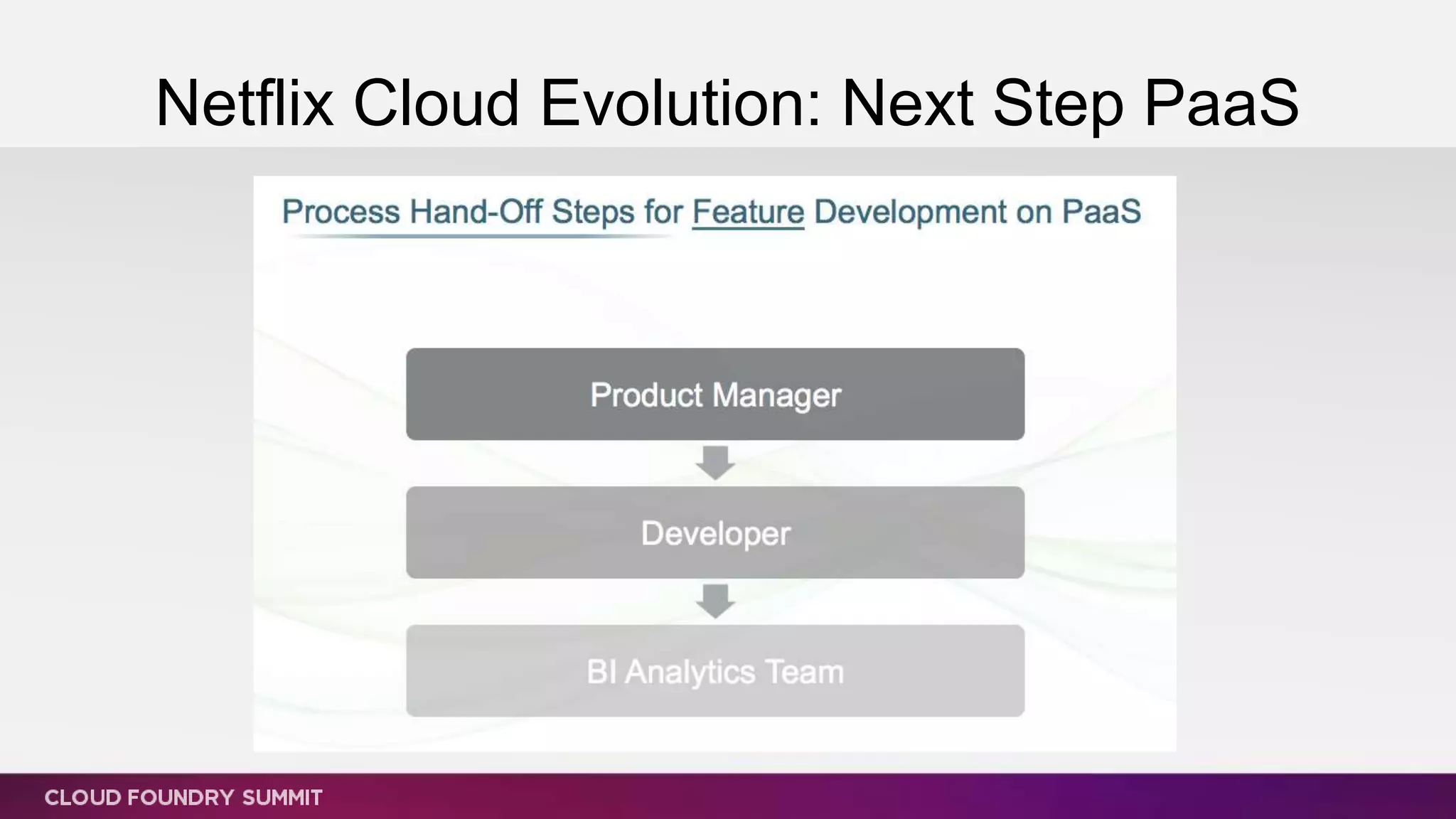Netflix Cloud Evolution: Next Step PaaS
 