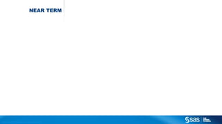 Copyr ight © 2014, SAS Institute Inc. All rights reser ved.
NEAR TERM
 