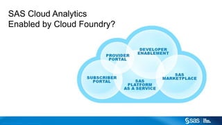 Copyr ight © 2014, SAS Institute Inc. All rights reser ved.
SAS Cloud Analytics
Enabled by Cloud Foundry?
 