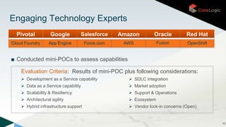  Development as a Service capability
 Data as a Service capability
 Scalability & Resiliency
 Architectural agility
 Hybrid infrastructure support
 SDLC integration
 Market adoption
 Support & Operations
 Ecosystem
 Vendor lock-in concerns (Open)
Evaluation Criteria: Results of mini-POC plus following considerations:
Pivotal
Cloud Foundry
Google
App Engine
Salesforce
Force.com
Amazon
AWS
Oracle
Fusion
Red Hat
OpenShift
■ Conducted mini-POCs to assess capabilities
Engaging Technology Experts
66
 