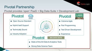 Pivotal provides ‘open’ PaaS + Big Data Suite + Development Lab
Pivotal Partnership
LABS
■ Open Source Standard
■ Hybrid IaaS Support
■ Technically Sound
■ Industry Adoption
■ Extreme Agile
■ Pair Programming
■ Test Driven Development
■ Experience
■ State-of-the-Art Data & Analytics Tools
■ Strong Data Science Team
BIG DATA SUITE
67
 