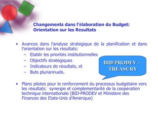 Changements dans l’ é laboration du Budget:  Orientation sur les R é sultats <ul><li>Avances dans l’analyse strat é gique ...