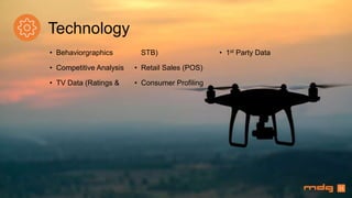 Technology
• Behaviorgraphics
• Competitive Analysis
• TV Data (Ratings &
STB)
• Retail Sales (POS)
• Consumer Profiling
• 1st Party Data
11
 