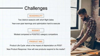 Challenges
Two distinct seasons with short flight dates
Year-over-year learnings and optimization hard to execute
SEASONALITY
BUDGET
PRODUCT MIX
Modest compared to POSITEC category competitors
Product Life Cycle: what is the impact of depreciation on POS?
New Product Response: How will new products respond to the media?
15
 