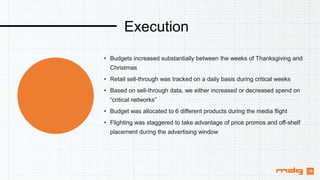 • Budgets increased substantially between the weeks of Thanksgiving and
Christmas
• Retail sell-through was tracked on a daily basis during critical weeks
• Based on sell-through data, we either increased or decreased spend on
“critical networks”
• Budget was allocated to 6 different products during the media flight
• Flighting was staggered to take advantage of price promos and off-shelf
placement during the advertising window
Execution
19
 