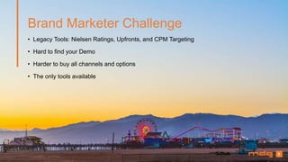 Brand Marketer Challenge
• Legacy Tools: Nielsen Ratings, Upfronts, and CPM Targeting
• Hard to find your Demo
• Harder to buy all channels and options
• The only tools available
8
 