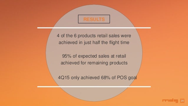 Avid bb7 manual picture