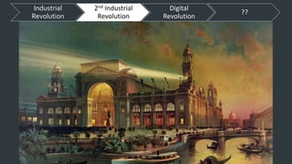 Industrial
Revolution
2nd Industrial
Revolution
Digital
Revolution
??
 