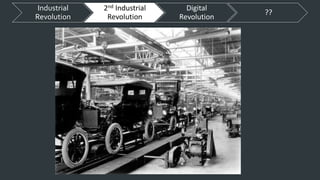 Industrial
Revolution
2nd Industrial
Revolution
Digital
Revolution
??
 