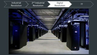 Industrial
Revolution
2nd Industrial
Revolution
Digital
Revolution
??
 