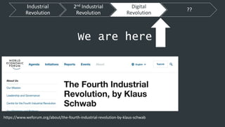 We are here
https://www.weforum.org/about/the-fourth-industrial-revolution-by-klaus-schwab
Industrial
Revolution
2nd Industrial
Revolution
Digital
Revolution
??
 