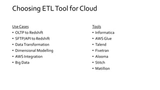 Choosing ETLTool for Cloud
Use Cases
• OLTP to Redshift
• SFTP/API to Redshift
• DataTransformation
• Dimensional Modelling
• AWS Integration
• Big Data
Tools
• Informatica
• AWS Glue
• Talend
• Fivetran
• Alooma
• Stitch
• Matillion
 