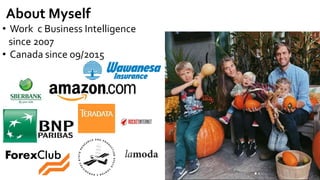 About Myself
• Work с Business Intelligence
since 2007
• Canada since 09/2015
 