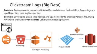 Clickstream Logs (Big Data)
Problem: Business wants to analyze Bots traffics and discover broken URLs. Access logs are
~50GB per day, 7000 log files per day.
Solution: Leveraging Elastic Map Reduce and Spark in order to produce Parquet file. Using
AWS Glue, we built serverless Data Lake with Amazon Spectrum.
EMR+Spark Processing
Access Logs
Parquet into S3 Query via Spectrum
Crawler with Glue
 