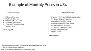 X-Small Package Medium Package
• BI Server** (EC2) (16vCPU/64RAM) – 585$
• ETL Server (EC2) (8 RAM) – 73$
• Data Lake (S3) 50TB – 1200$
• Big Data Processing (EMR) 3node
• DW (Redshift) 10TB – 2500$
• 3rd Party ETL (Matillion) 1780$
• Redshift Spectrum ~500$
• Support – 460$
Total: ~7098*$
Example of Monthly Prices in US$
* you might get significant discount forYearly Reserved Instances
** not include BI tool license cost
https://calculator.s3.amazonaws.com/index.html
• BI Server (EC2) – 146$
• ETL Server (EC2) – 31$
• DW (Redshift) 2TB – 622$
• S3 Storage (50Gb) – 1.15
• 3rd Party ETL (Matillion) 986$
• Support – 123$
Total: ~2348$*
 