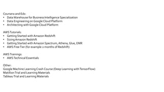 Coursera and Edx:
• Data Warehouse for Business Intelligence Specialization
• Data Engineering on Google Cloud Platform
• Architecting with Google Cloud Platform
AWSTutorials:
• Getting Started with Amazon Redshift
• SizingAmazon Redshift
• Getting Started with Amazon Spectrum,Athena, Glue, EMR
• AWS FreeTier (for example 2 months of Redshift)
AWSTrainings:
• AWSTechnical Essentials
Other:
Google Machine Learning Crash Course (Deep Learning withTensorFlow)
MatillionTrial and Learning Materials
TableauTrial and Learning Materials
 