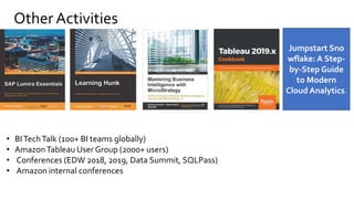 Other Activities
Jumpstart Sno
wflake: A Step-
by-Step Guide
to Modern
Cloud Analytics.
• BITechTalk (100+ BI teams globally)
• AmazonTableau User Group (2000+ users)
• Conferences (EDW 2018, 2019, Data Summit, SQLPass)
• Amazon internal conferences
 