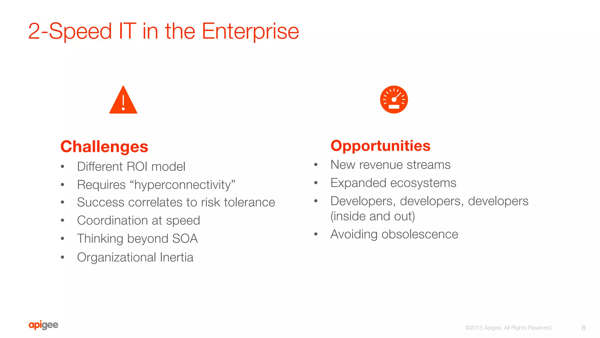 2-Speed IT in the Enterprise
8
©2015 Apigee. All Rights Reserved. 
Challenges
•  Different ROI model
•  Requires “hyperconnectivity”
•  Success correlates to risk tolerance
•  Coordination at speed
•  Thinking beyond SOA
•  Organizational Inertia"
Opportunities
•  New revenue streams
•  Expanded ecosystems
•  Developers, developers, developers
(inside and out)
•  Avoiding obsolescence
 