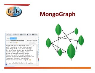 MongoGraph


I wish I could be in San Jose to
catch your Mongo talk I've been
                    talk. I ve
working a bit with Mongo myself
and am thrilled at what you've got
coming. I've actually been toying
with a FUSE filesystem with an
AGraph backend to provide a
similar browse-by-subject or -
predicate feature. The MongoDB
interface is much more elegant ..
                          elegant.
Chris Curtis, 08/21/2011
 