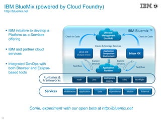 12
IBM BlueMix (powered by Cloud Foundry)
http://bluemix.net
 IBM initiative to develop a
Platform as a Services
offering
 IBM and partner cloud
services
 Integrated DevOps with
both Browser and Eclipse-
based tools
Services
Lifecycle
Management
(JazzHub)
Application
Runtime
Runtimes &
Frameworks
Middleware Application Operational Mobile ExternalData
node java ruby Worklight
WebSphere
Liberty
Web IDE
(Eclipse Orion)
Eclipse IDE
Application
Composition
Environment
Create & Manage Services
Test/Run Test/Run
Explore
Services
Explore
Services
IBM Bluemix ™
Check In Code Check In Code
Come, experiment with our open beta at http://bluemix.net
 