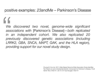 positive examples: 23andMe – Parkinson’s Disease




“
We discovered two novel, genome-wide signiﬁcant
associations with [Parkinson’s Disease]—both replicated
in an independent cohort. We also replicated 20
previously discovered genetic associations (including
LRRK2, GBA, SNCA, MAPT, GAK, and the HLA region),
providing support for our novel study design.




                        Chuong B. Do et al. (2011) Web-Based Genome-Wide Association Study Identiﬁes
                        Two Novel Loci and a Substantial Genetic Component for Parkinson's Disease. PLoS
                        Genet 7(6): e1002141. doi:10.1371/journal.pgen.1002141
 