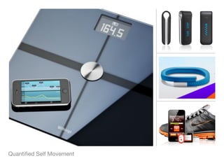 Quantiﬁed Self Movement
 
