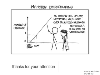 thanks for your attention
                            source: xkcd.com
                            CC-BY-NC
 