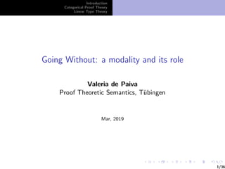 Introduction
Categorical Proof Theory
Linear Type Theory
Going Without: a modality and its role
Valeria de Paiva
Proof Theoretic Semantics, T¨ubingen
Mar, 2019
1/36
 