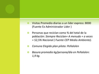    Visitas Promedio diarias a un lider express: 8000
    (Fuente Ex Administrador Lider )

   Personas que reciclan como % del total de la
    población: Siempre Reciclan+ A menudo + a veces
    = 52,5% Nacional ( Fuente CEP Medio Ambiente).

   Comuna Elegida plan piloto: Peñalolen

   Basura promedio kg/persona/día en Peñalolen:
    1,9 kg.
 