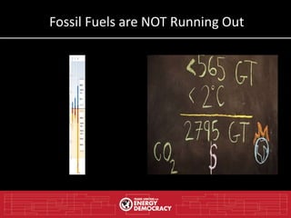 Fossil Fuels are NOT Running Out
 