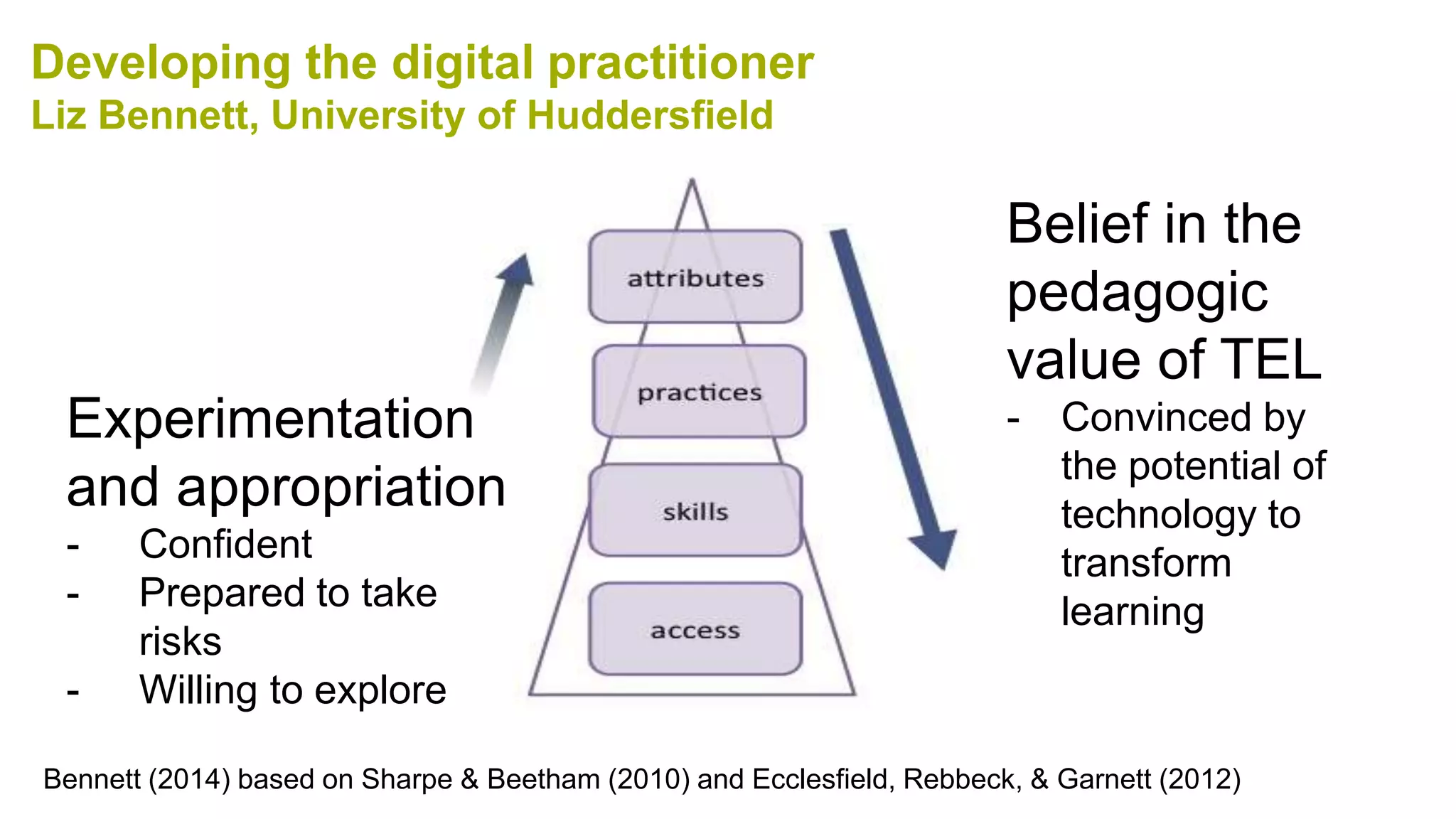 Developing the digital practitioner
Liz Bennett, University of Huddersfield
Bennett (2014) based on Sharpe & Beetham (2010) and Ecclesfield, Rebbeck, & Garnett (2012)
Experimentation
and appropriation
- Confident
- Prepared to take
risks
- Willing to explore
Belief in the
pedagogic
value of TEL
- Convinced by
the potential of
technology to
transform
learning
 