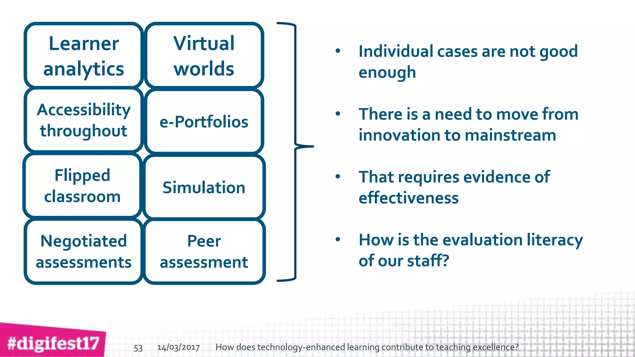 > >SlideSlide
Accessibility
throughout
Flipped
classroom
Negotiated
assessments
Learner
analytics
Virtual
worlds
e-Portfolios
Simulation
Peer
assessment
• Individual cases are not good
enough
• There is a need to move from
innovation to mainstream
• That requires evidence of
effectiveness
• How is the evaluation literacy
of our staff?
14/03/2017 How does technology-enhanced learning contribute to teaching excellence?53
 