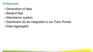 >Generation of data
>Student App
>Attendance system
>Dashboard (to be integrated in our Tutor Portal)
>Data Aggregator
Components
 